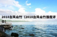 2018台风山竹（2018台风山竹强度评价）