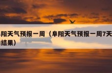 阜阳天气预报一周（阜阳天气预报一周7天查询结果）