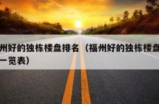 福州好的独栋楼盘排名（福州好的独栋楼盘排名一览表）